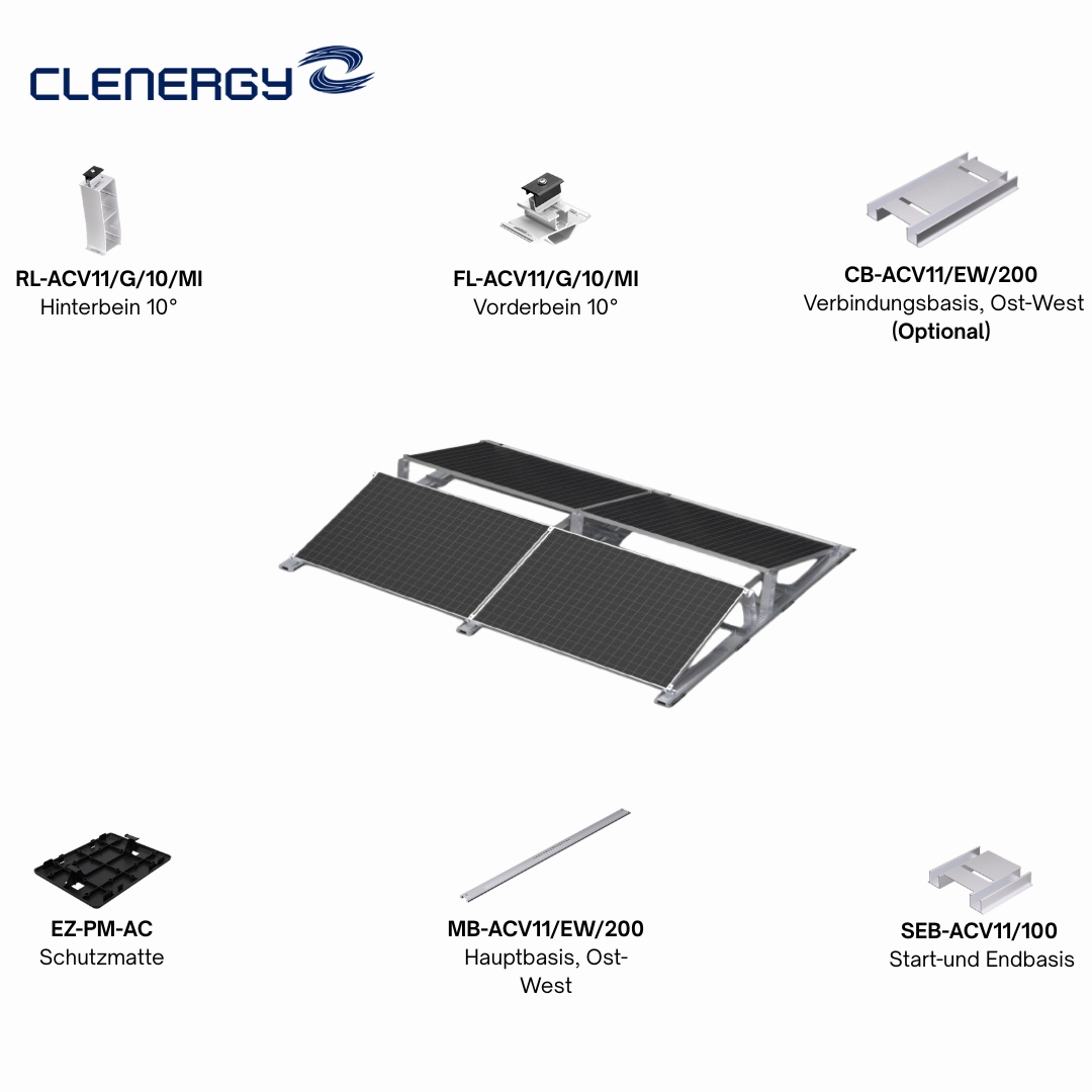 Clenergy Ascent 1.1 PV-ezRack Flachdach Ost-West Unterkonstruktion
