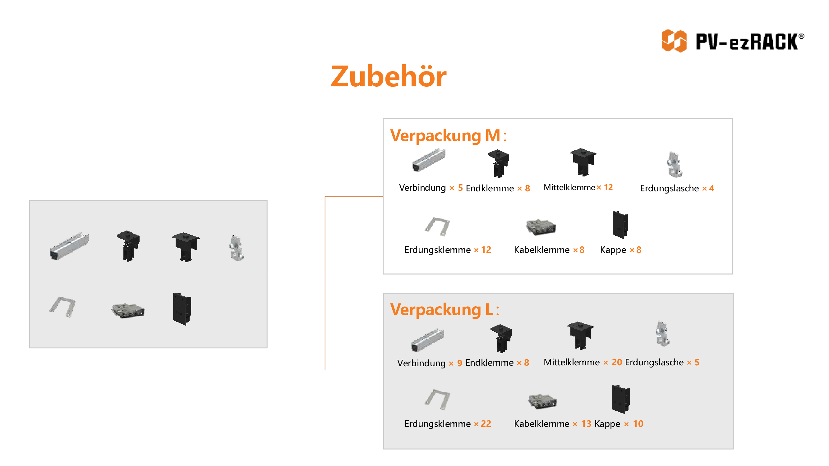 Clenergy SolarRoof Pro 2.0 PV-ezRack Zubehör-Set