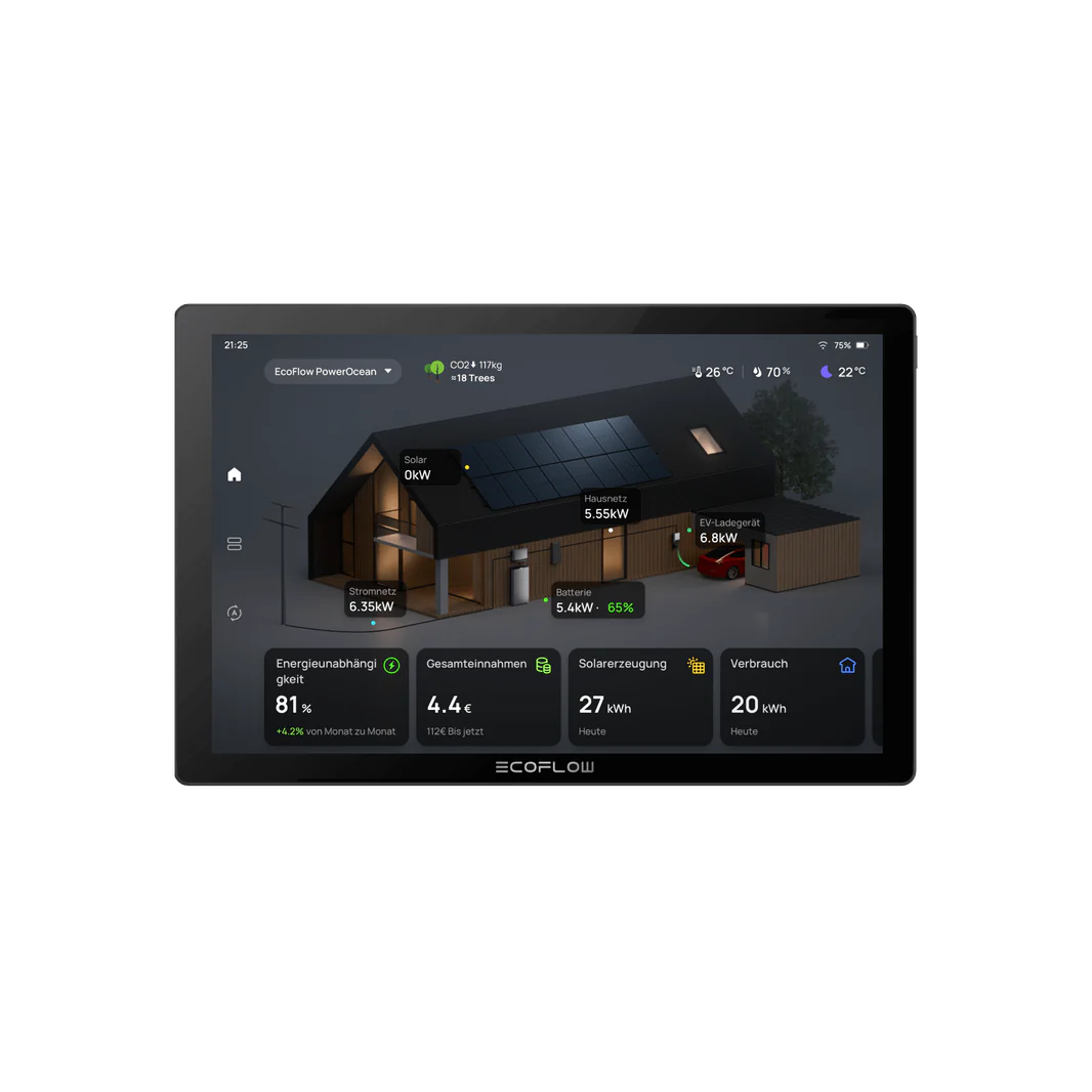 EcoFlow PowerInsight Home Energy Manager - Solar-Handel.de