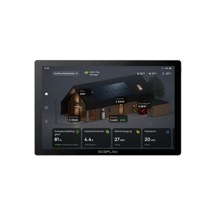 EcoFlow PowerInsight Home Energy Manager - Solar-Handel.de