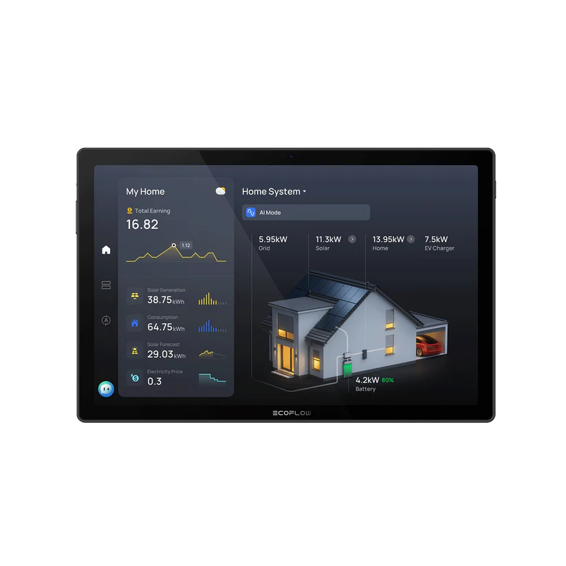 EcoFlow PowerInsight 2 Monitor